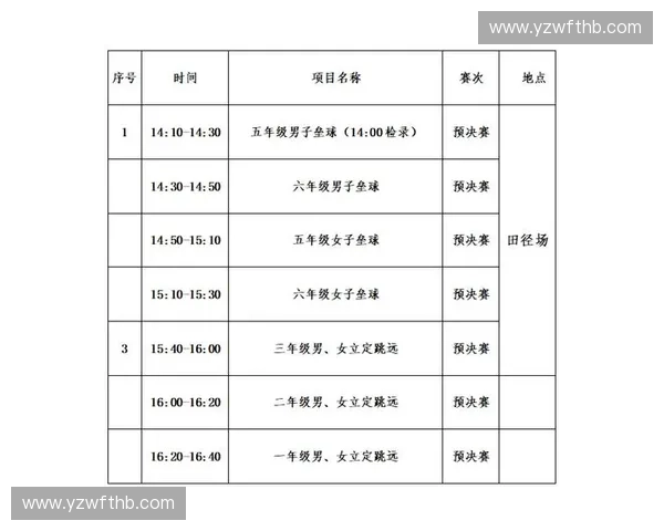 精心制定赛程表助力赛事管理与安排提升效率及参与体验